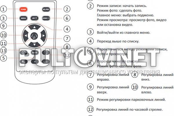 Кракен онион зеркало kraken6.at kraken7.at kraken8.at